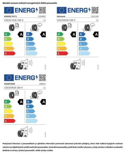 Volkswagen Tiguan People PHEV 19,7kWh 6DSG 1,5TSI / 110kW na operativní leasing