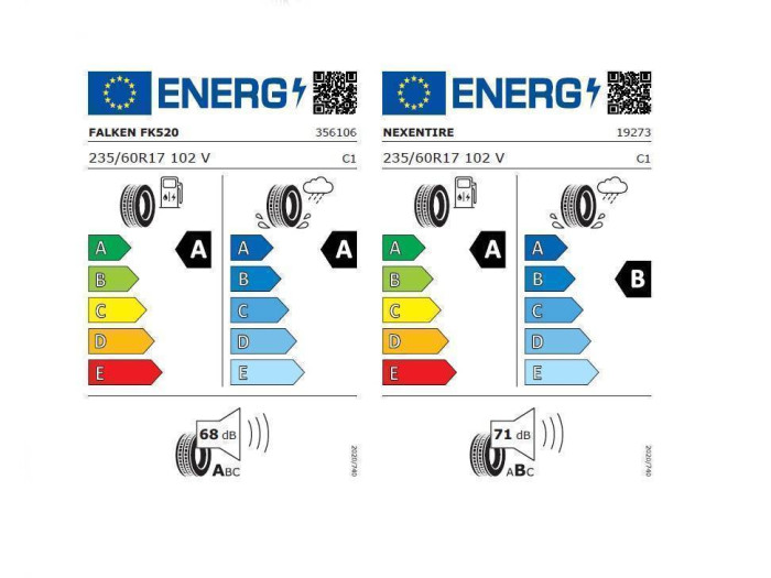 Audi Q3 SB TFSI 110 kW ST7 na operativní leasing