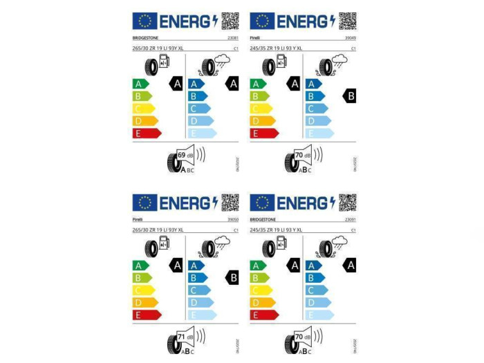 Audi RS3 Sportback 2,5 TFSI 294 kW quattro na operativní leasing